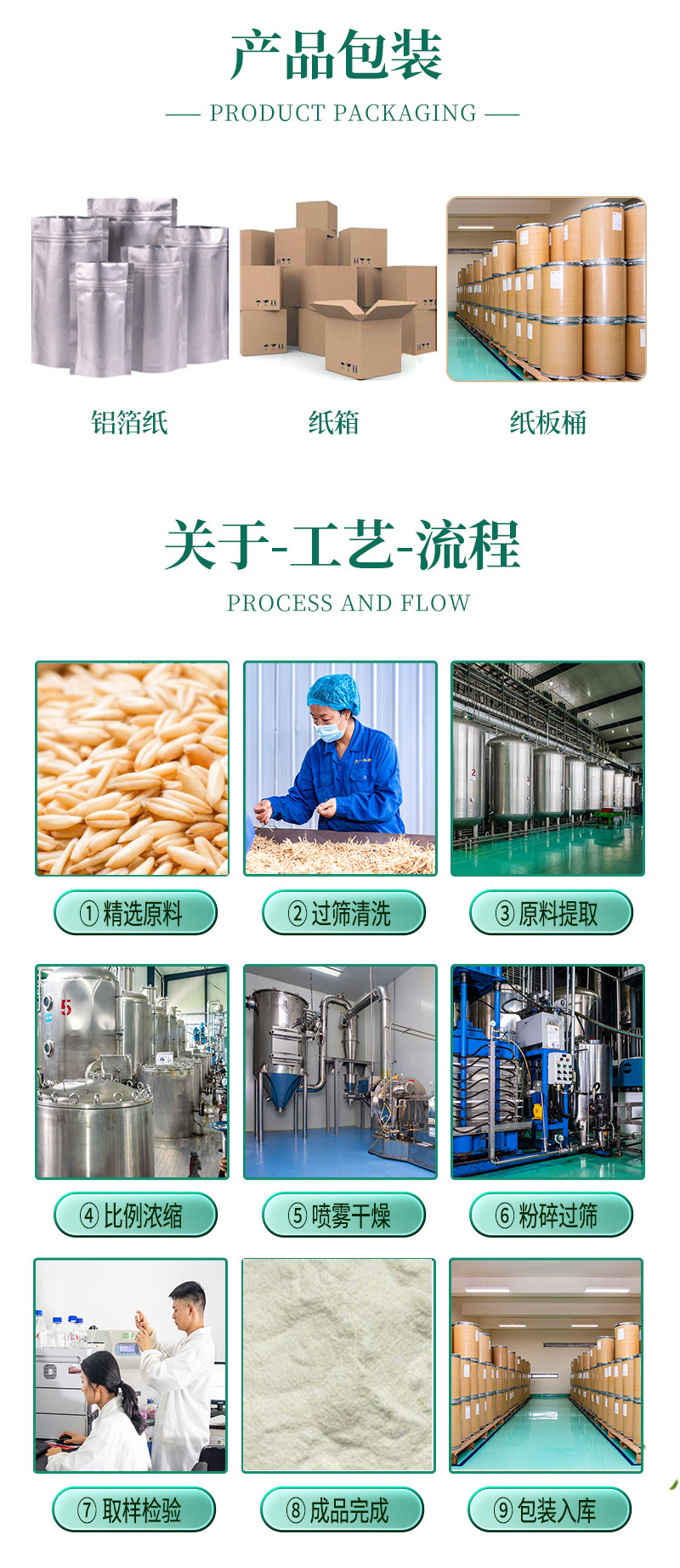 燕麥-β-葡聚糖 護膚新寵與實力工廠的現(xiàn)貨供應優(yōu)勢